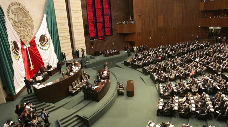 El Congreso frente al ciudadano: Una mirada a la rendición de cuentas de los legisladores
